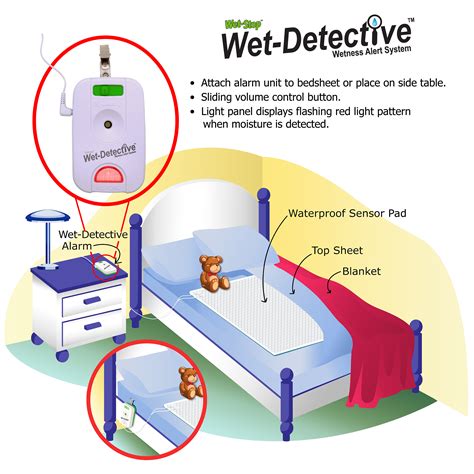 moisture alarms for bedwetting